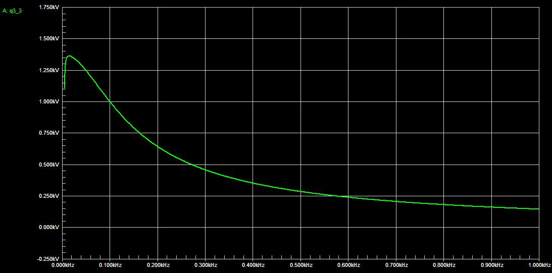 Amp_3JFET_ac_CM2000_det.jpg