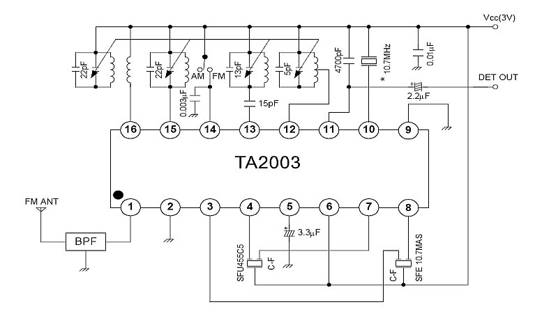 TA2003.jpg