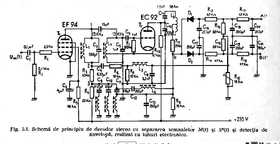 dec_stereo_tuburi.jpg